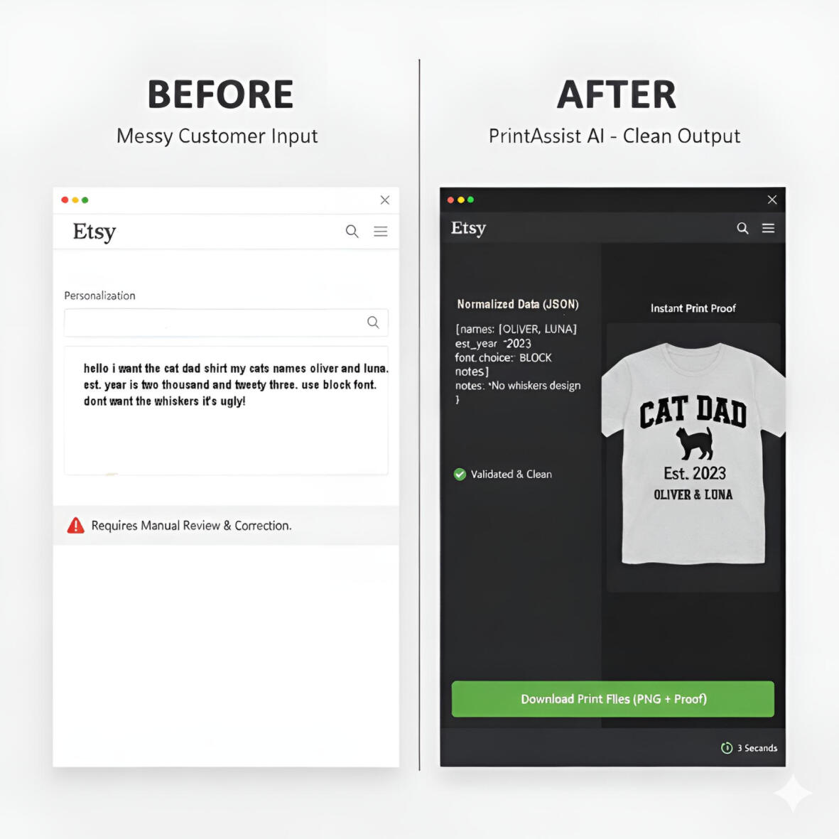 Product personalization before and after